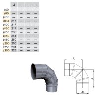 W3G Schornsteinsanierung Winkel / Bogen 0 - 90° DN 180 mm