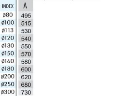 Edelstahlschornstein Dachdurchführungen DW 113 Edelstahl für Dächer mit Schweißbahn ( Teerpappe) 5-20 Grad mit Regenkragen