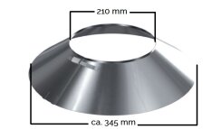 Edelstahlschornstein Dachdurchführungen DW 150 Edelstahl/Blei für Ziegel Dächer 35-50 Grad mit Regenkragen