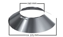 Edelstahlschornstein Dachdurchführungen DW 180 Edelstahl/Blei für Ziegel Dächer 35-50 Grad mit Regenkragen