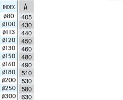 Edelstahlschornstein Dachdurchführungen DW 200 Edelstahl für Dächer mit Schweißbahn ( Teerpappe) 0-5 Grad ohne Regenkragen