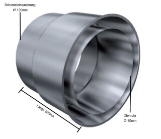 Schornsteinsanierung Wandfutter mit reduziertem Ofenrohranschluss 0,6 mm Ø 130 mm Ø 80 mm 200 mm Länge