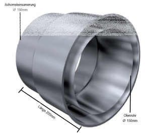 Schornsteinsanierung Wandfutter mit reduziertem Ofenrohranschluss 0,6 mm Ø 160 mm Ø 150 mm 200 mm Länge