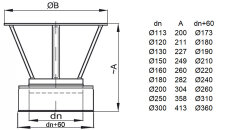 Edelstahlschornstein Regenhaube Regenhut mit Mündung DW 113 mm ohne Klemmband