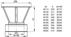 Edelstahlschornstein Regenhaube Regenhut mit Mündung DW 113 mm schmales Klemmband