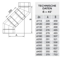 Winkel / Bogen DW 113 45 Grad 0,6 mm schmales Klemmband