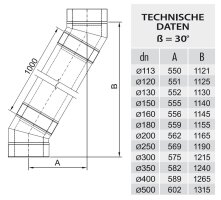 Winkel / Bögen DW 130 30 Grad 0,6 mm schmales Klemmband
