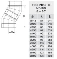 Winkel / Bögen DW 130 30 Grad 0,6 mm breites Klemmband