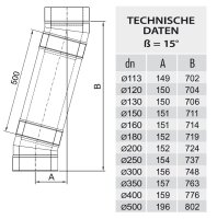 Winkel / Bögen DW 150 15 Grad 0,5 mm breites Klemmband