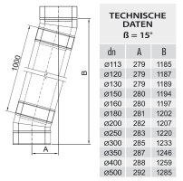 Winkel / Bögen DW 150 15 Grad 0,5 mm breites Klemmband