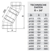 Winkel / Bogen DW 150 30 Grad 0,5 mm ohne Klemmband