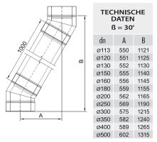 Winkel / Bogen DW 150 30 Grad 0,5 mm ohne Klemmband