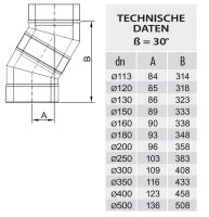 Winkel / Bögen DW 150 30 Grad 0,6 mm breites Klemmband
