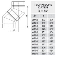 Winkel / Bögen DW 150 45 Grad 0,6 mm breites Klemmband