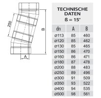 Winkel / Bögen DW 180 15 Grad 0,5 mm schmales Klemmband