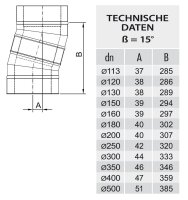 Winkel / Bögen DW 180 15 Grad 0,5 mm schmales Klemmband