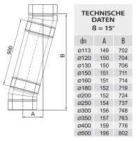 Winkel / Bögen DW 180 15 Grad 0,5 mm breites Klemmband