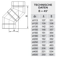 Winkel / Bögen DW 200 45 Grad 0,5 mm breites Klemmband