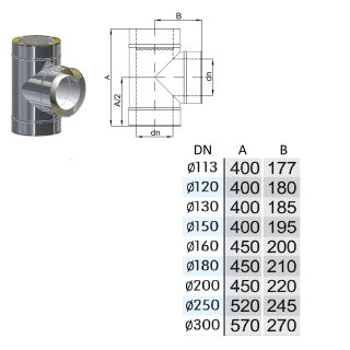 Edelstahlschornstein T-Anschluss 90 Grad DW 120 mm 0,6 mm schmales Klemmband