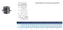 Edelstahlschornstein Grundplatte für Zwischenstütze DW 113 mm 0,5 mm ohne Klemmband