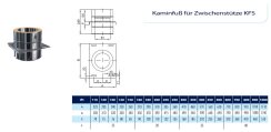 Edelstahlschornstein Grundplatte für Zwischenstütze DW 200 mm 0,5 mm breites Klemmband