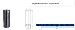 Edelstahlschornstein Wanddurchführung DW 113 kürzbar mit Wandfutter 0,5 m 0,6 mm schmales Klemmband